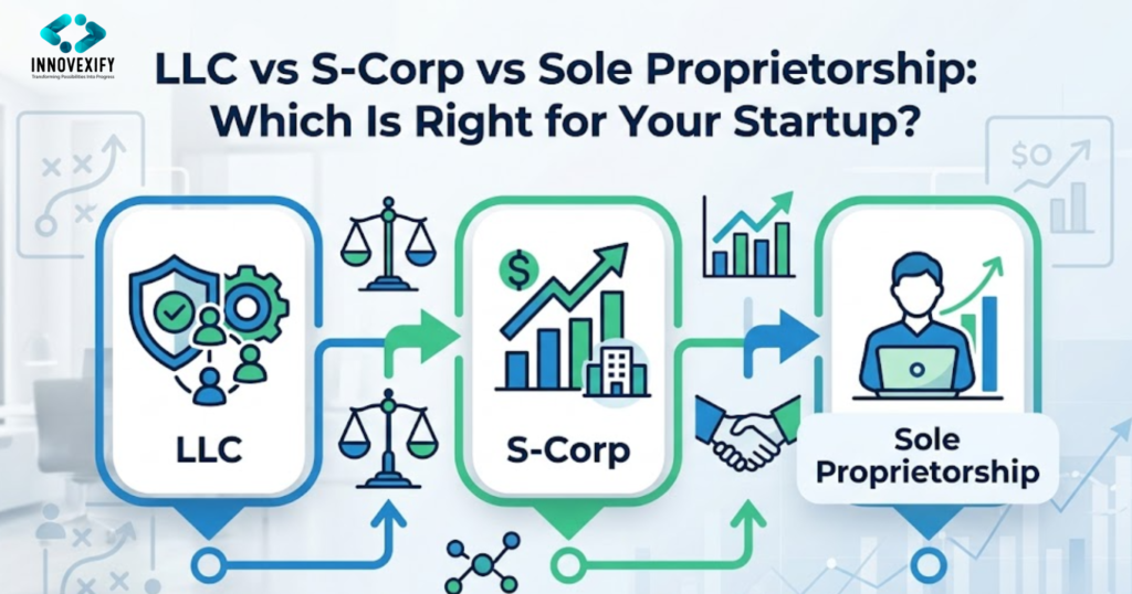 LLC vs S-Corp vs Sole Proprietorship: Which Is Right for Your Startup?