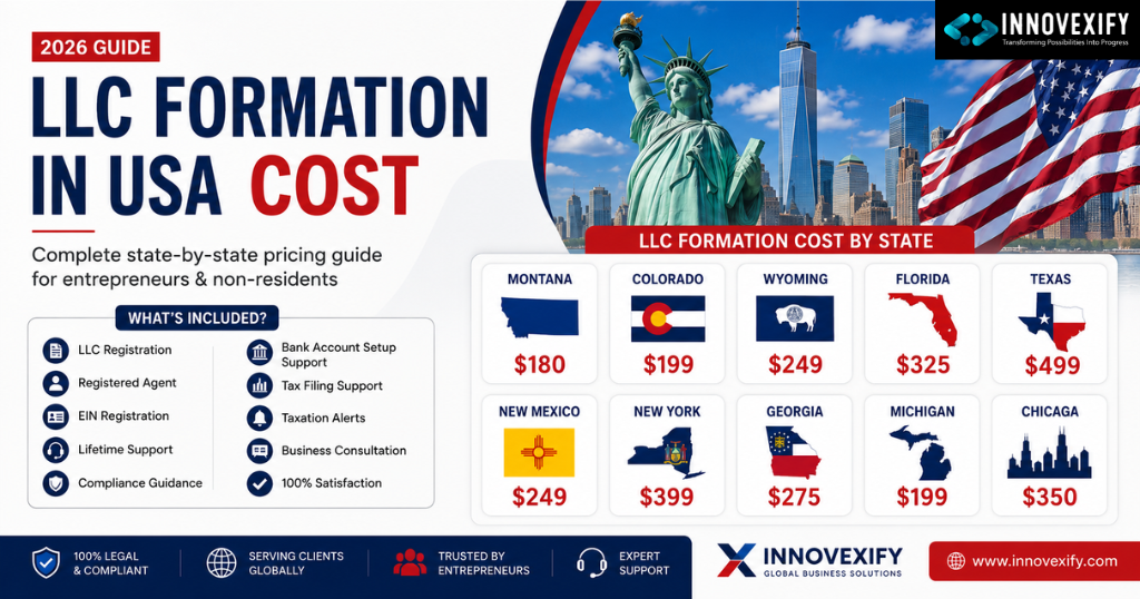 LLC Formation in USA Cost in 2026