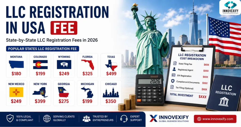 LLC Registration in USA Fee – Complete Cost Guide