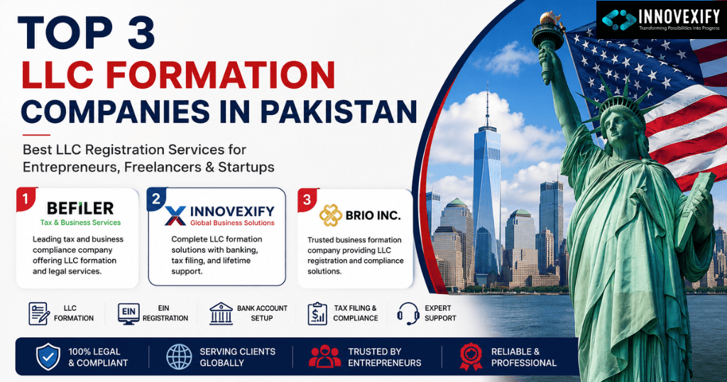 Top 3 LLC Formation Companies in Pakistan in 2026