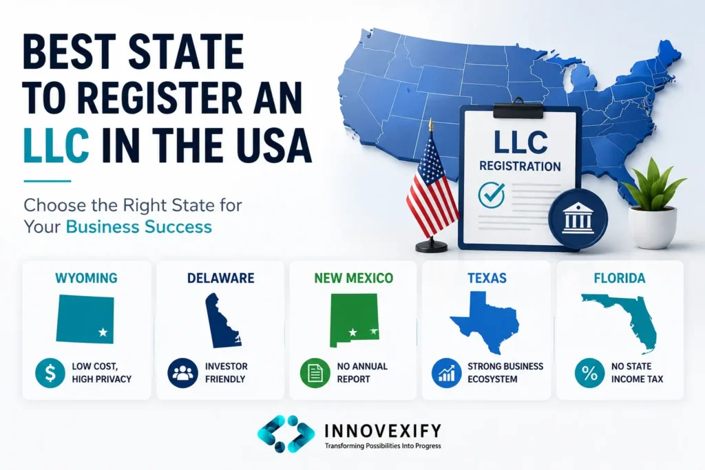 Best State to Register an LLC in the USA