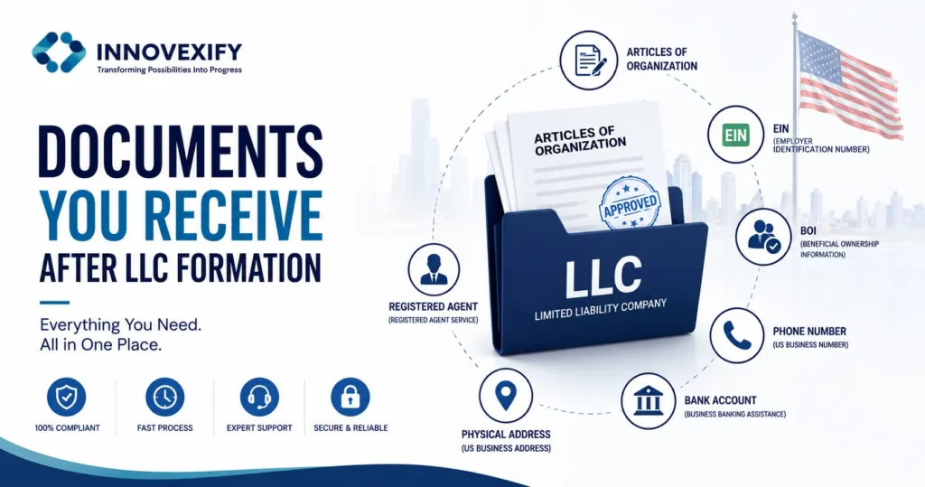 Documents You Receive After LLC Formation | Complete Guide