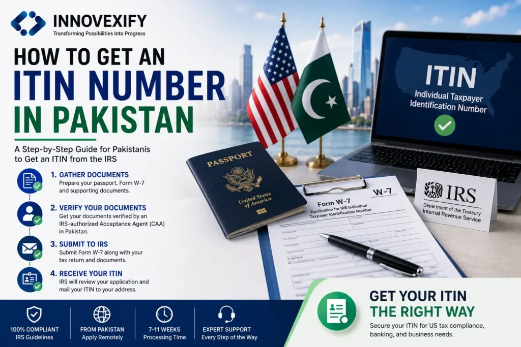 How to Get an ITIN Number in Pakistan | Innovexify