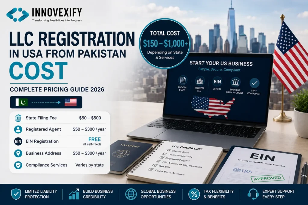 LLC Registration in USA from Pakistan Cost