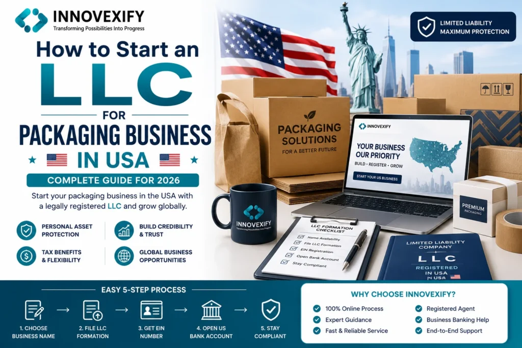 How to Start an LLC for a Packaging Business in USA: Complete Guide for 2026