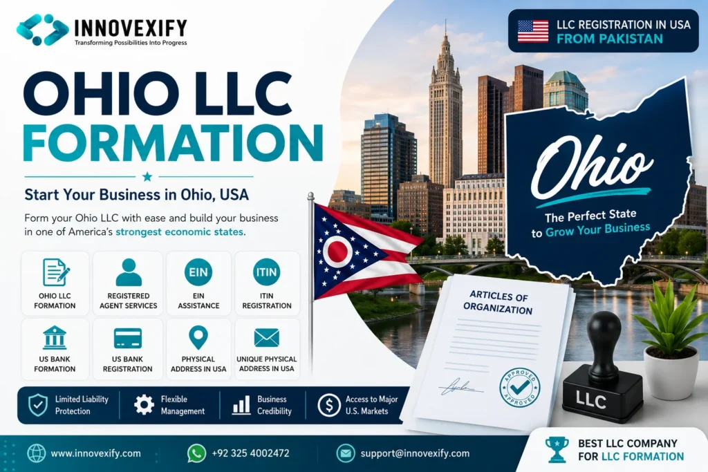Ohio LLC Formation services by Innovexify including LLC Registration in USA, EIN assistance, ITIN Registration, US Bank Formation, Registered Agent services, and Physical Address in USA.