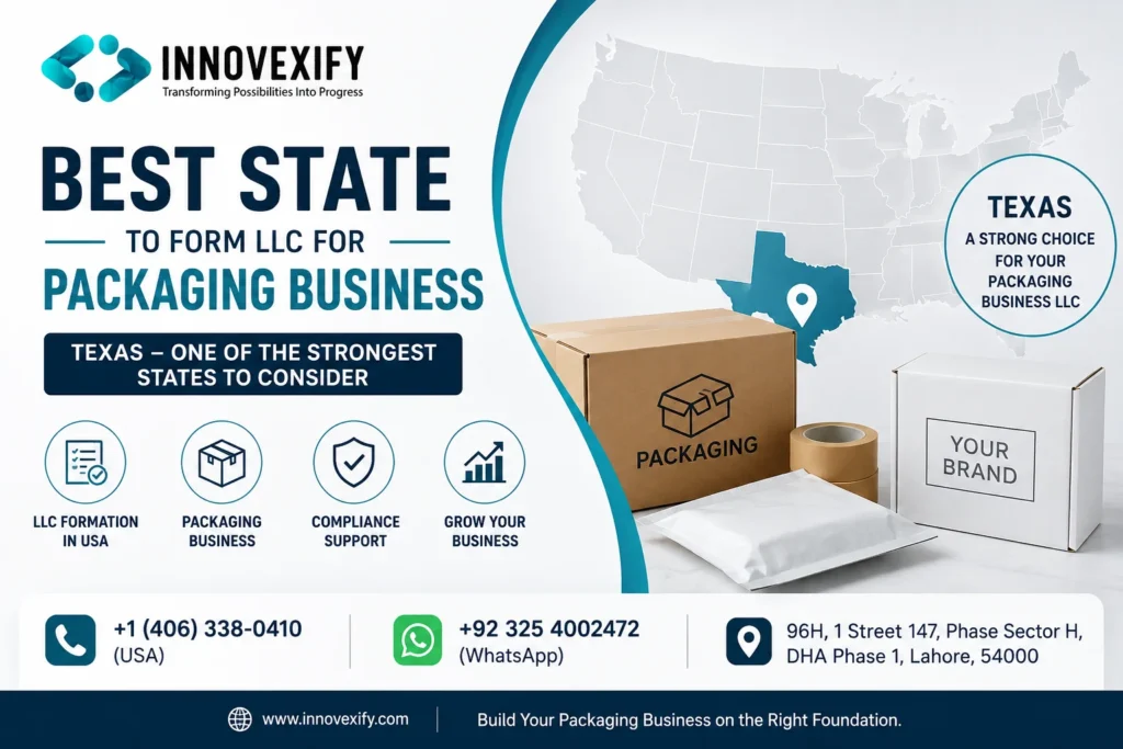 Best state to form an LLC for a packaging business in the USA with Texas as a strong option