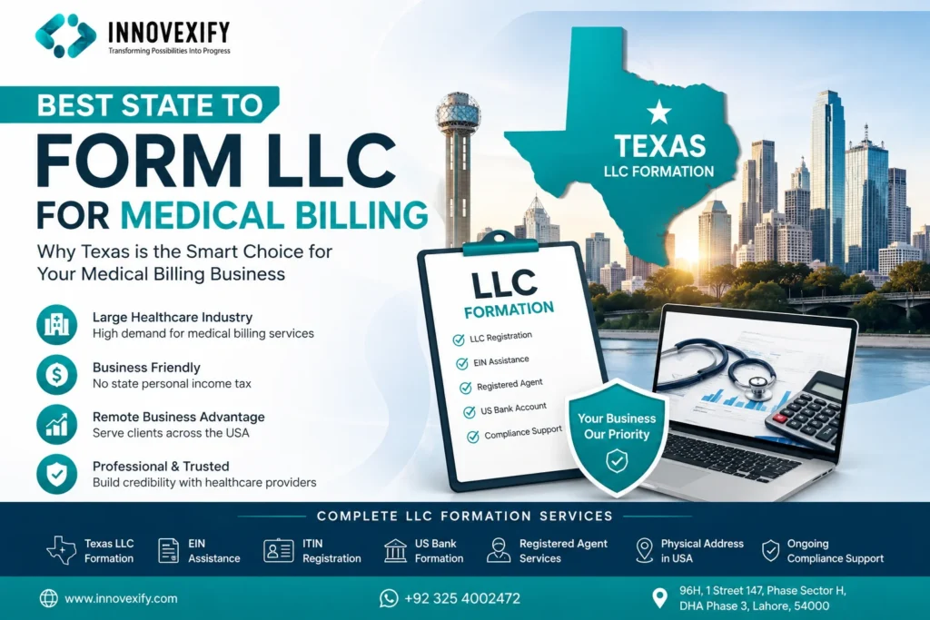 Best state to form LLC for medical billing showing why Texas LLC Formation is ideal for medical billing companies, healthcare startups, and international entrepreneurs.